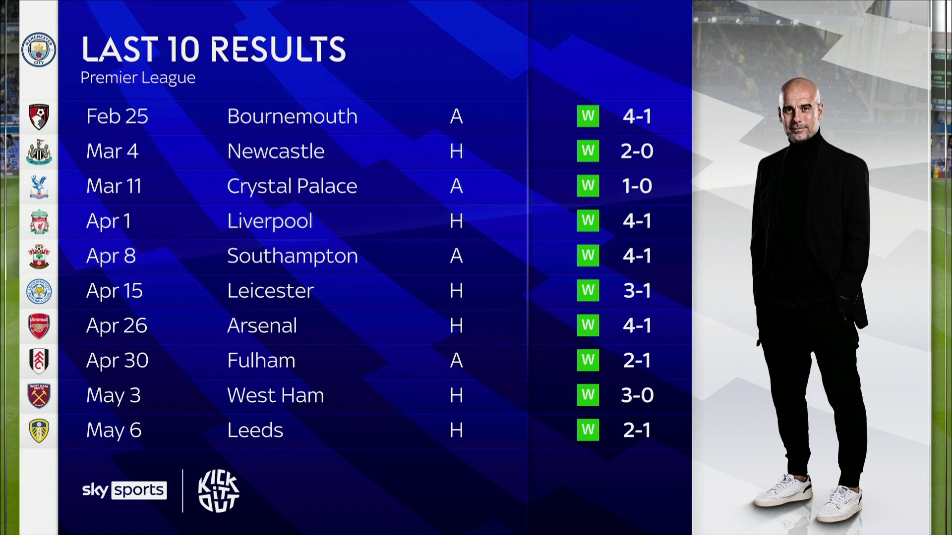 库里的比赛 库里的比赛